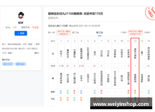 熊猫体育预测足球比分：智能分析揭秘胜负